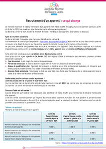 Fiche contrat d'apprentissage